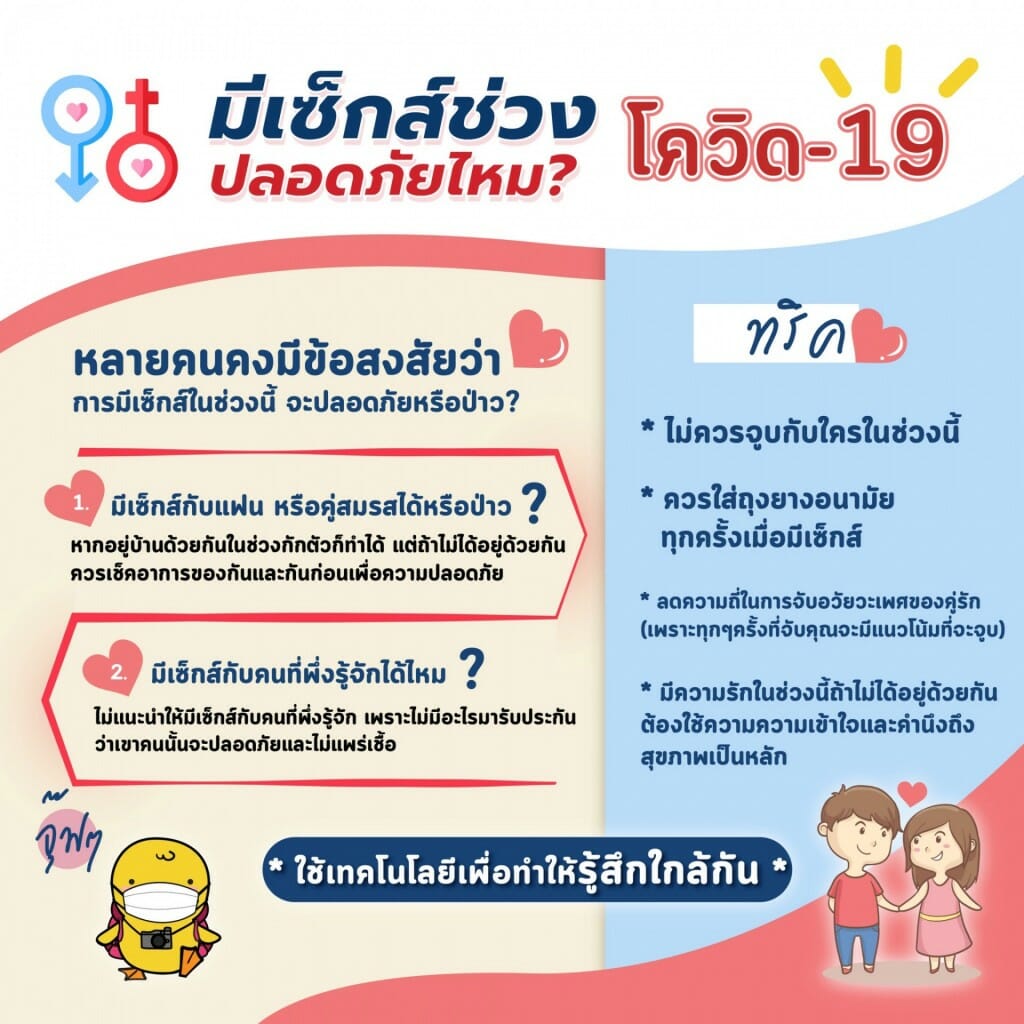 รู้ไว้ใช่ว่า.. | 10 เรื่องต้องรู้สู้ ‘โควิด-19’