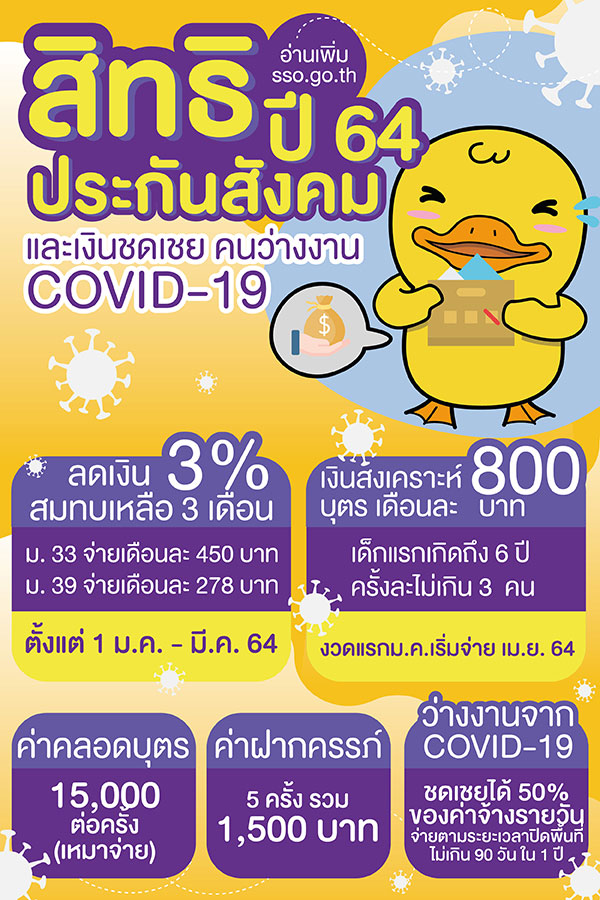 ล à¸à¸ˆ างต à¸à¸‡à¸£ ส ทธ ประภนส งคมป 2564 à¹à¸¥à¸°à¸Šà¸