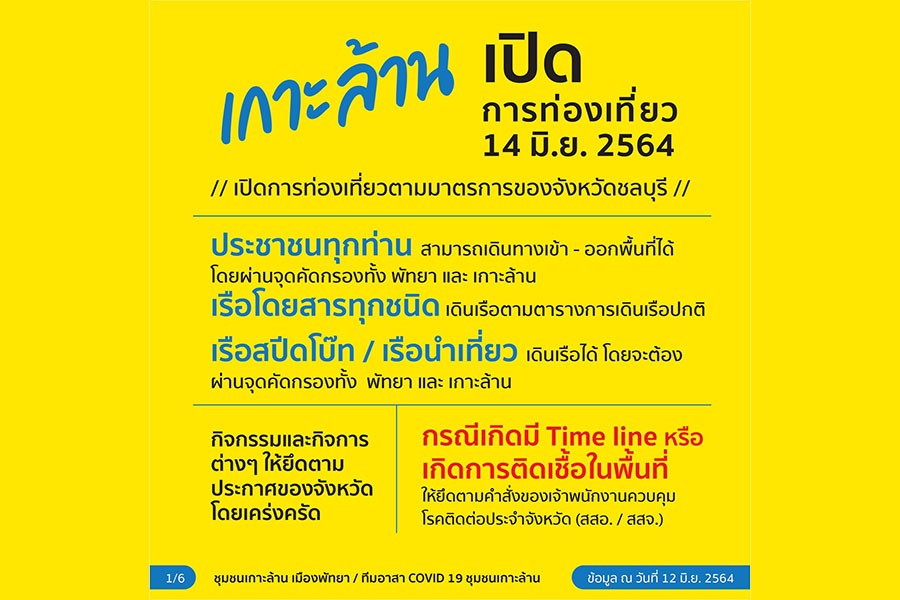 เกาะล้านเปิดแล้ว! เกาะล้านพร้อมต้อนรับนักท่องเที่ยวแล้ว