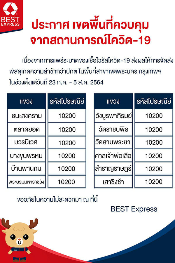 เช็คด่วน! รวมประกาศขนส่ง ช่วงโควิด-19 ปิดบางสาขางดส่งสินค้าบางประเภท