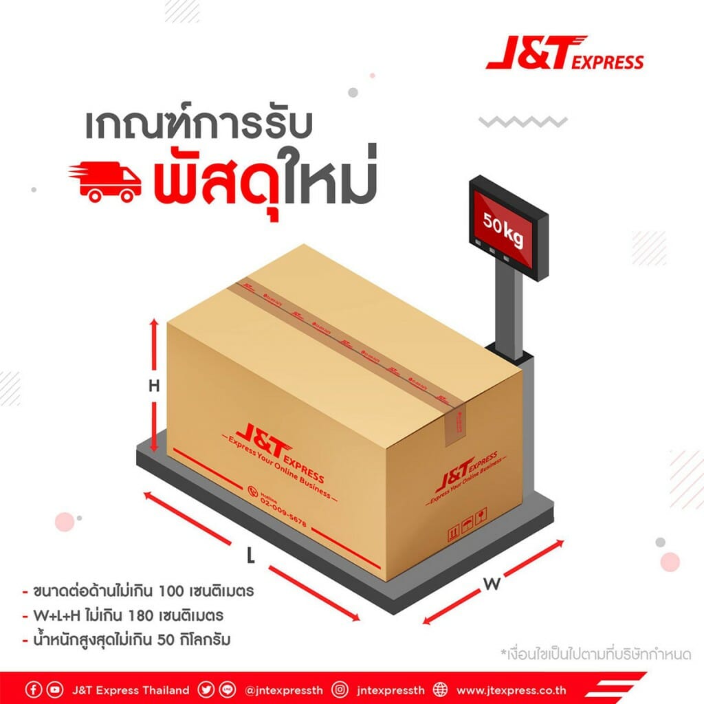 เช็คด่วน! รวมประกาศขนส่ง ช่วงโควิด-19 ปิดบางสาขางดส่งสินค้าบางประเภท