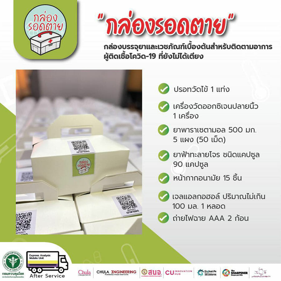 ชวนกันจัด “กล่องรอดตาย” มีติดบ้านไว้ช่วงโควิด-19 มาดูกันว่าต้องมีอะไรบ้าง