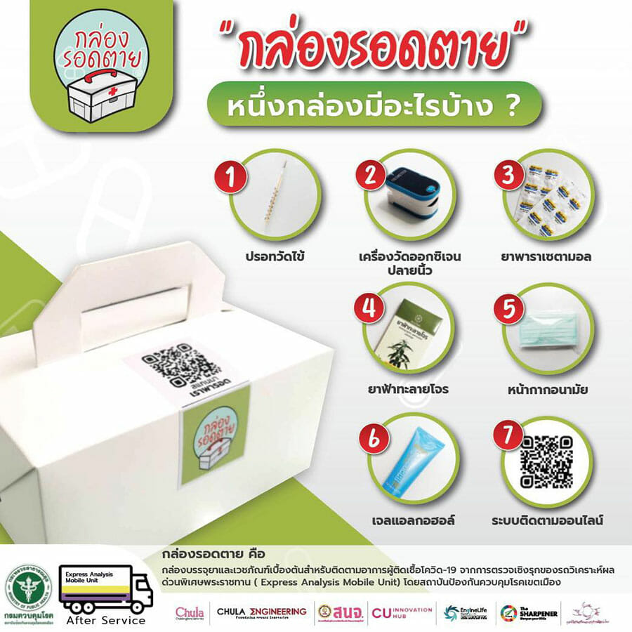 ชวนกันจัด “กล่องรอดตาย” มีติดบ้านไว้ช่วงโควิด-19 มาดูกันว่าต้องมีอะไรบ้าง