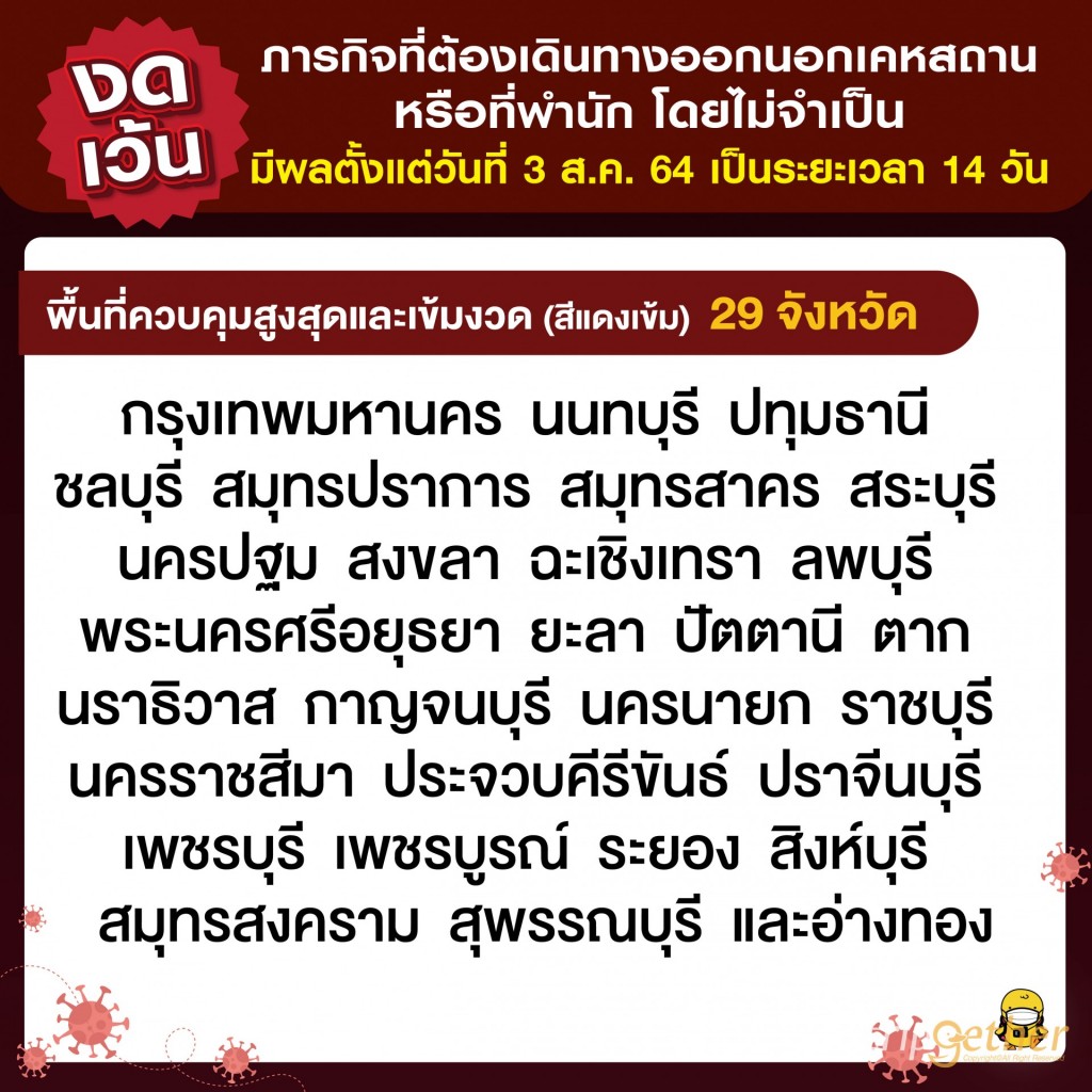 ต่ออายุล็อคดาวน์มีผลตั้งแต่วันที่ 3 ส.ค. 64 เป็นเวลา 14 วัน ขยายพื้นที่สีแดงเข้มเป็น 29 จังหวัด 