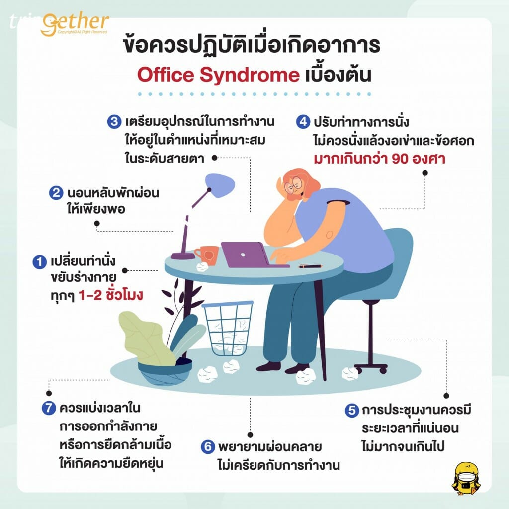 Work From Home แล้วมีอาการ Office Syndrome ต้องทำอย่างไร?
