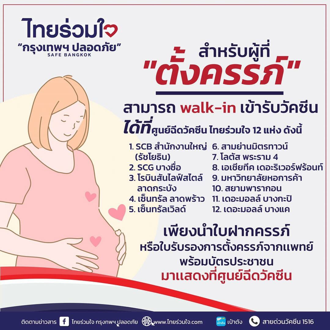 อัปเดตจุดฉีดวัคซีน “โควิด-19” แบบ Walk-In และ ลงทะเบียน!