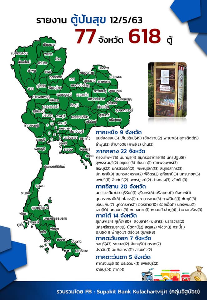 96216891_3190731120950538_7798415288063492096_n